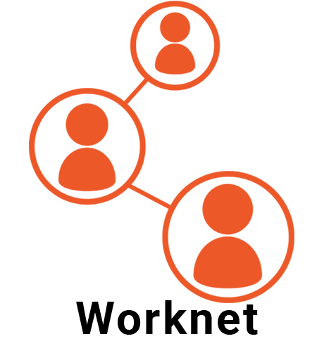 Worknet