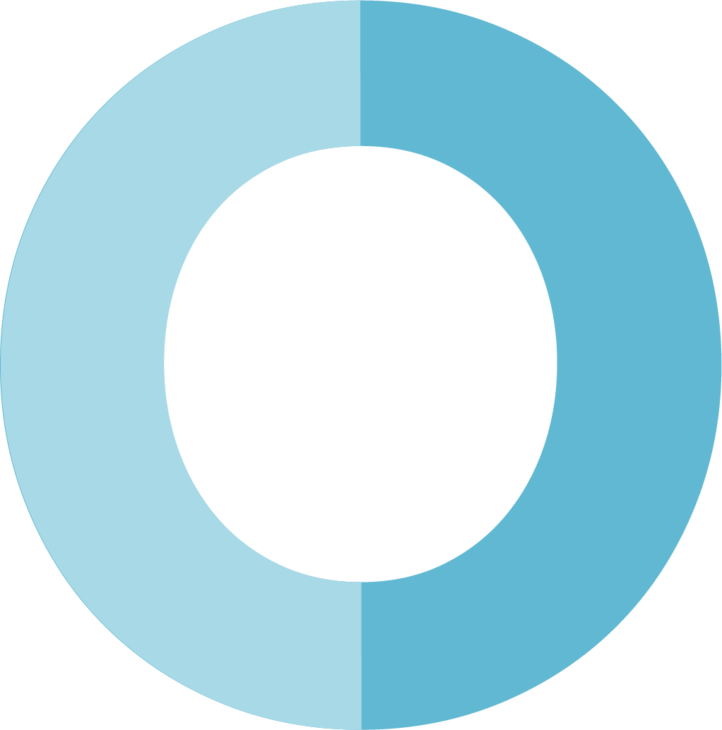 OTTO Health