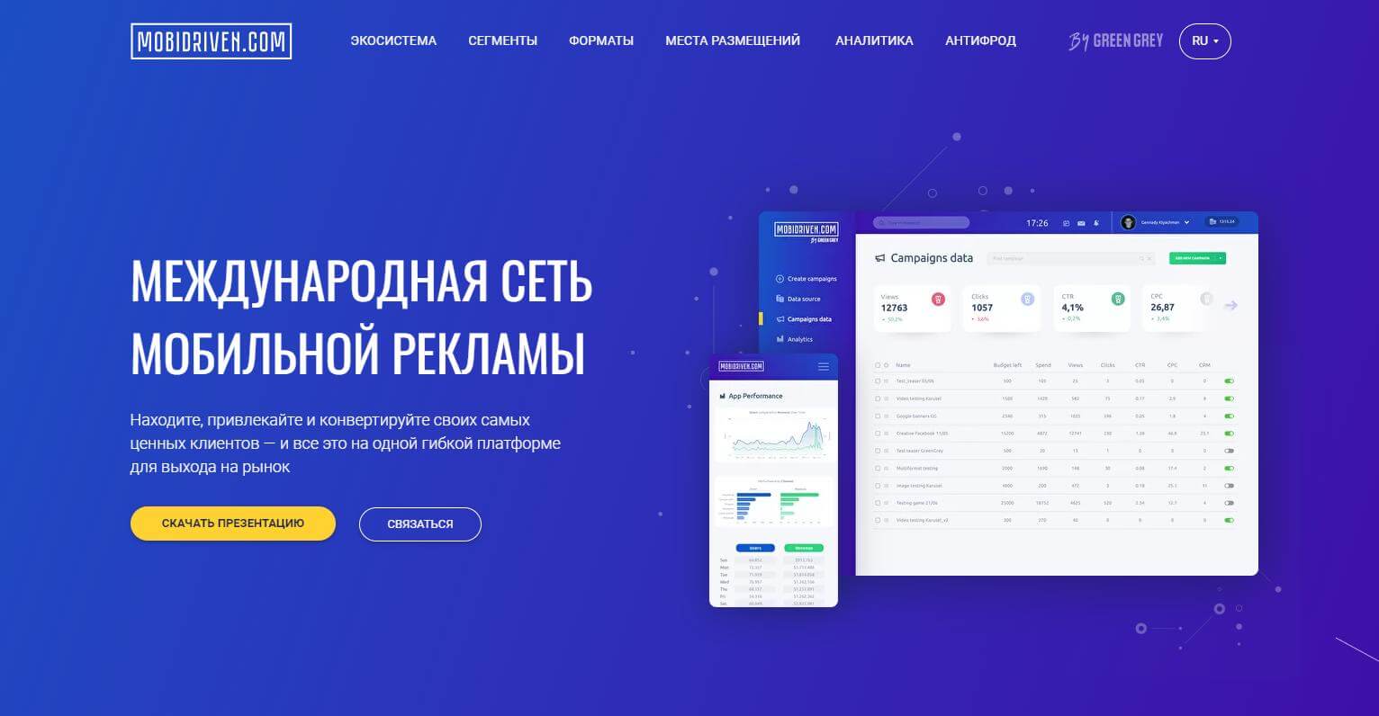Mobidriven