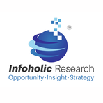 Infoholic Research