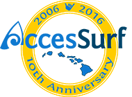 AccesSurf