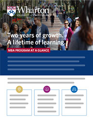 2 Year MBA Program