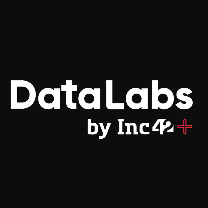 DataLabs By Inc42+