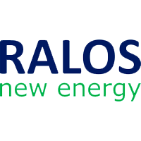 ralos
