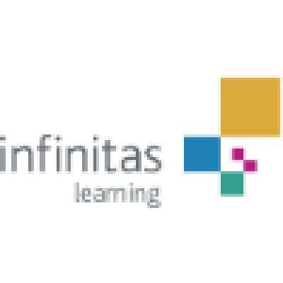 Infinitas Learning Holding B.V.