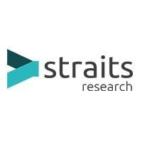 Straits Research