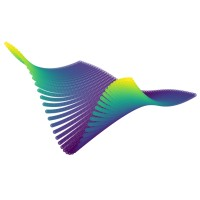 Resiliq