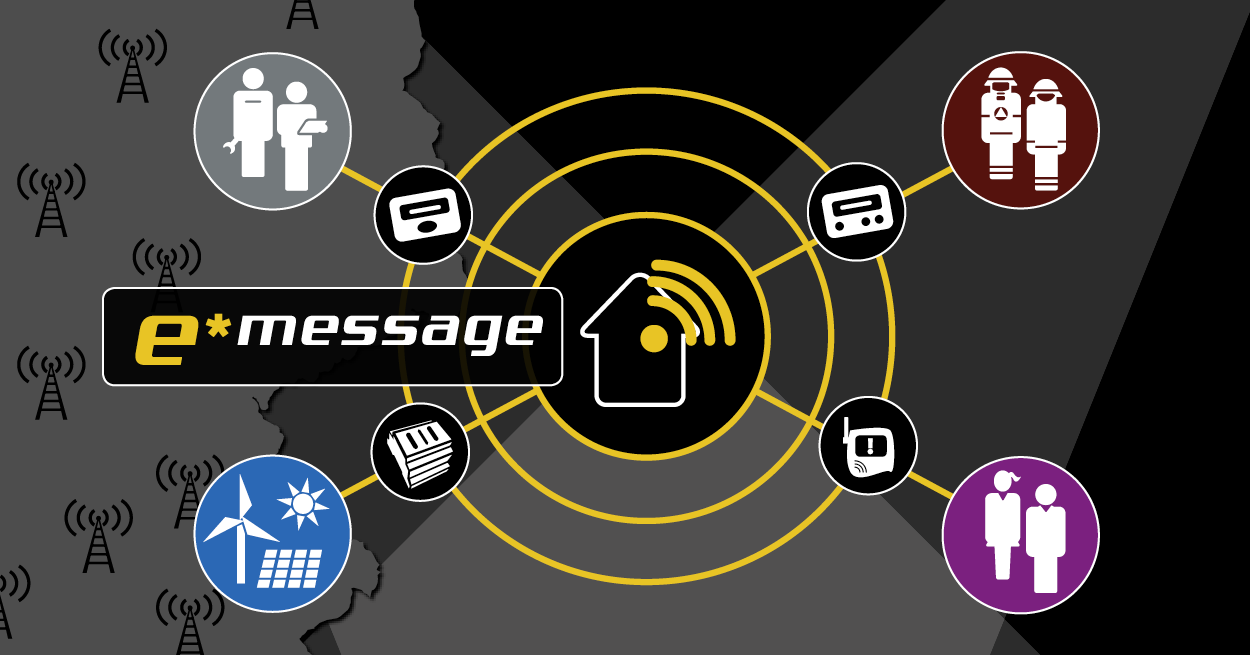e*Message Group