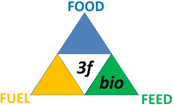 3fbio (dba ENOUGH)