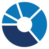 RPM