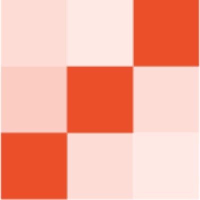 gnista.io