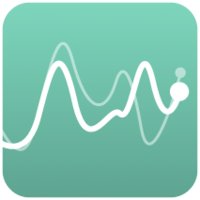 Amplitude