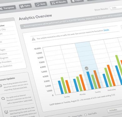 Local Search Engine Optimization