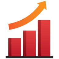 Entrepreneurial Success
