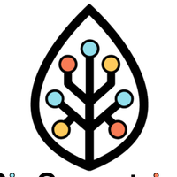 BioSymetrics