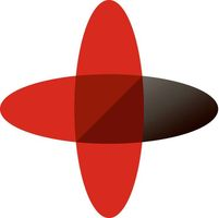 Sigma Technology Group