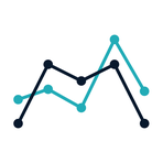 Bloomberg Second Measure