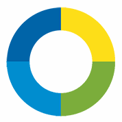 PrecisionBiotics