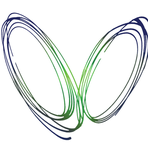 MyMarketPlaceBuilder