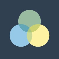 Musical AI
