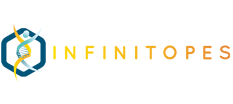 Infinitopes