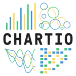 Chartio