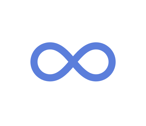 Looppanel