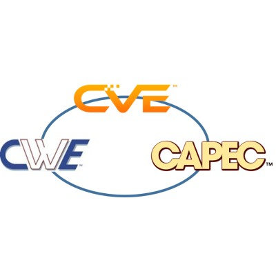 CVE - CWE - CAPEC