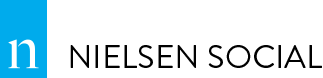 Social Content Ratings
