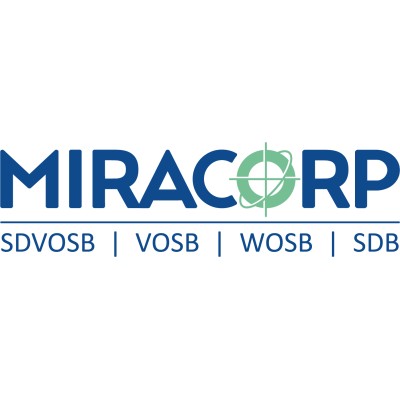 MIRACORP, Inc.