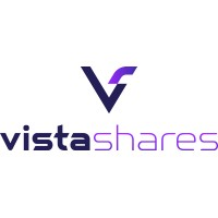 VistaShares