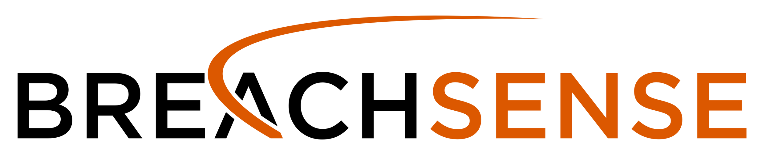 Breachsense