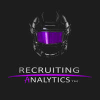 Recruiting Analytics