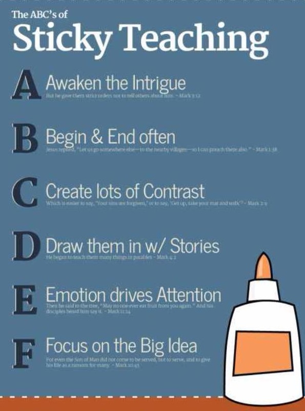 Authentic Leadership
