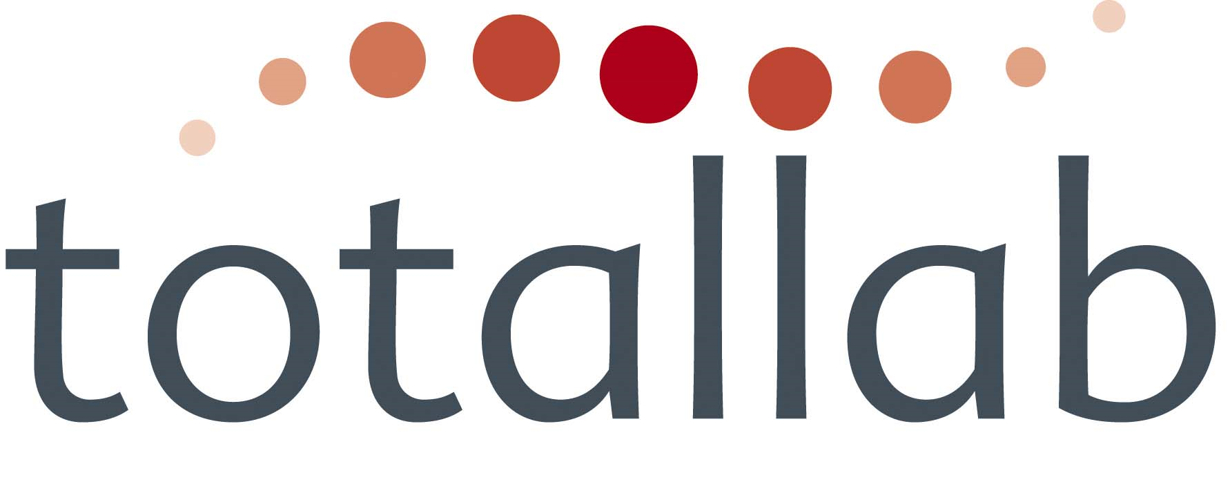 TotalLab