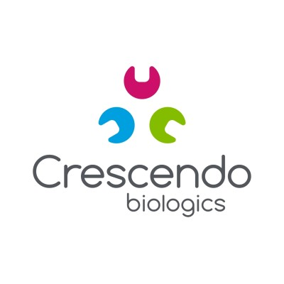 Crescendo Biologics