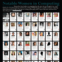 Notable Technical Women