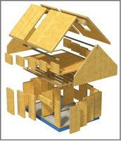 Structural Insulated Homes