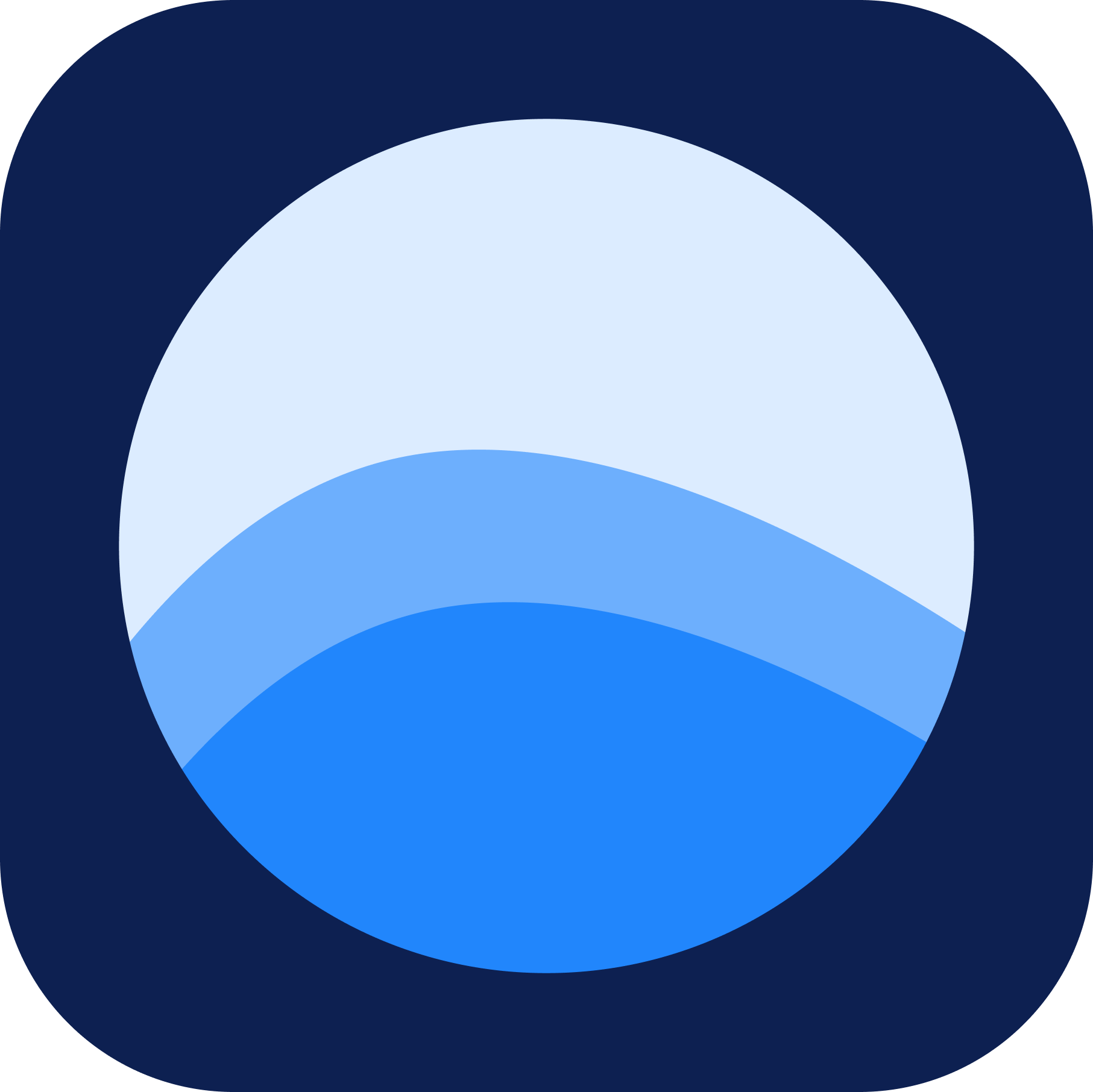 Cruise Accounting