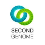 Second Genome Inc.