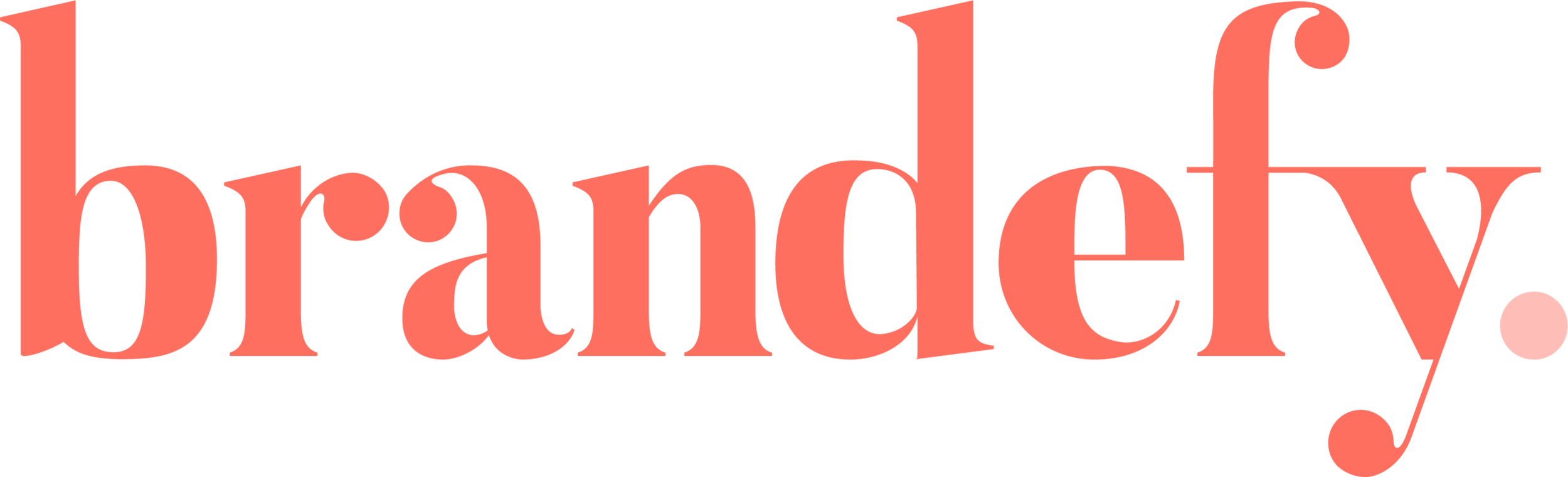 Brandefy