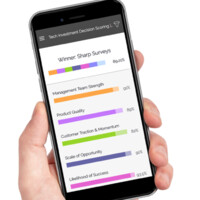 Sharp Surveys