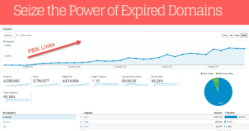 domcop.com