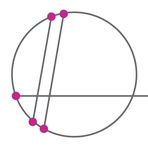 Leo Cancer Care