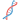 Pathogenomix