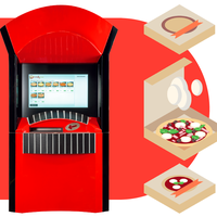 Pizzadoor
