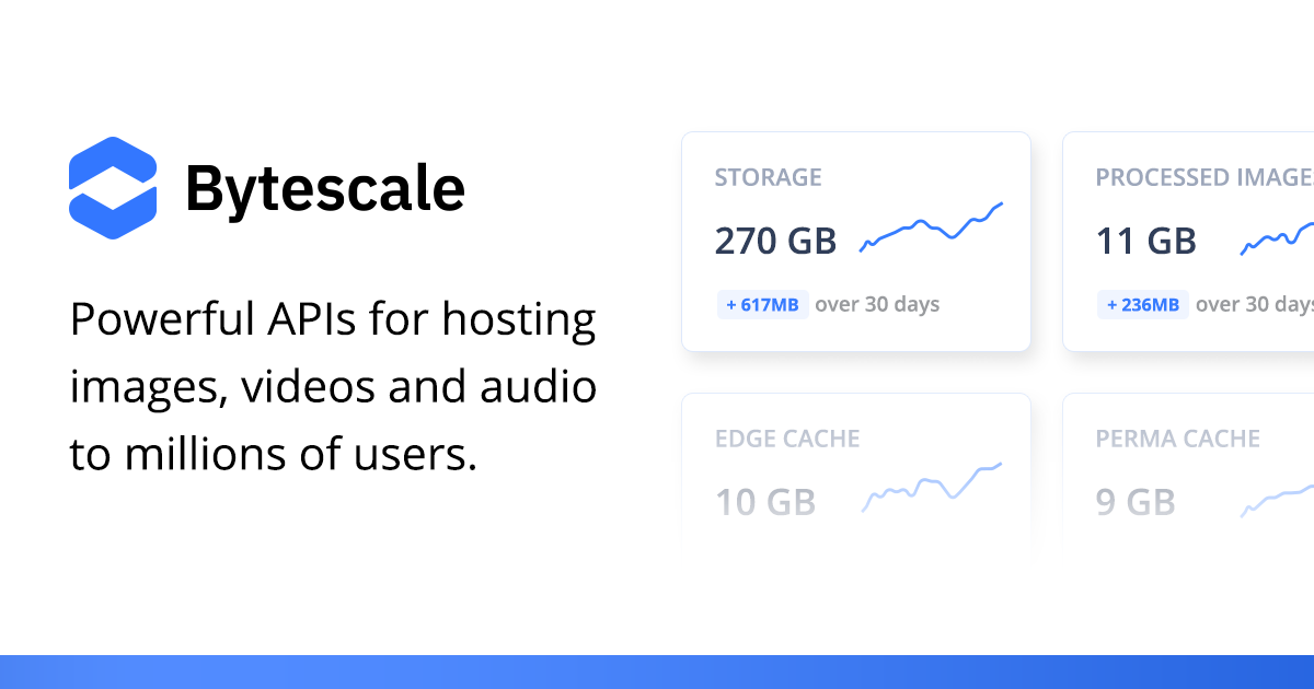 Bytescale: Image, Video & Audio APIs for Developers