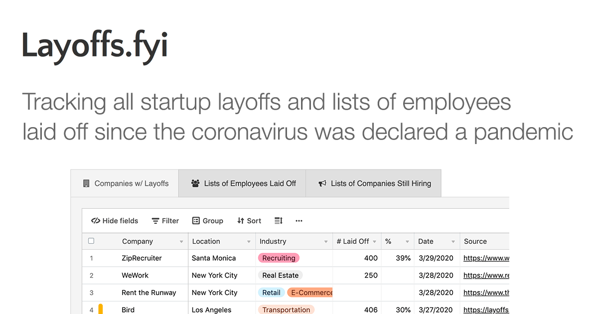 Layoffs.fyi