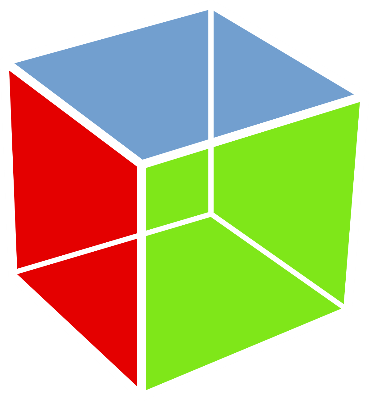 The GTK Project