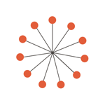 Consilient Labs
